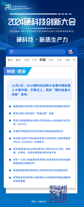 科技资讯app官方网站(科技资讯是什么级别的期刊)下载