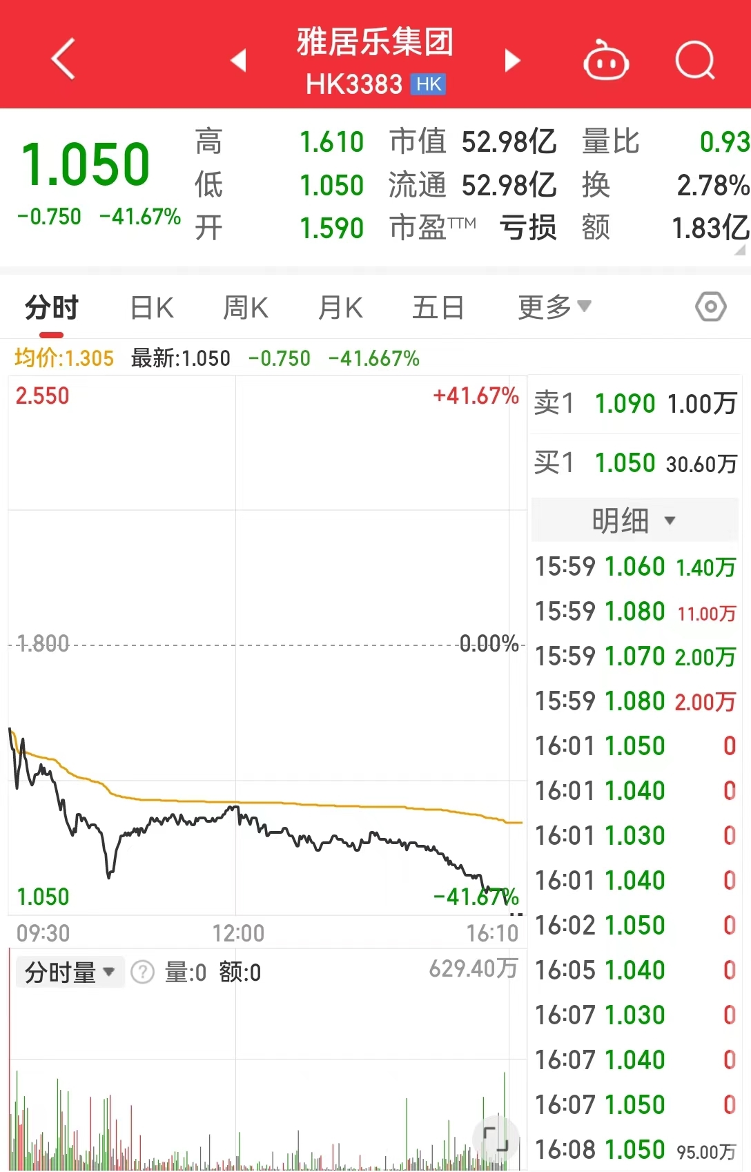 高芯科技资讯官网首页(高芯科技资讯官网首页查询)下载