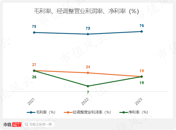 云集科技资讯app(2021年云集科技公司最新消息)下载