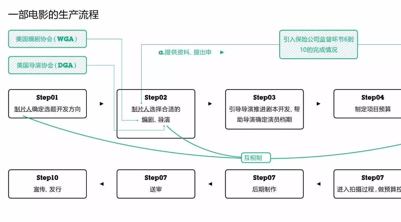 cbn应用如何下载(cbin app downloads)下载