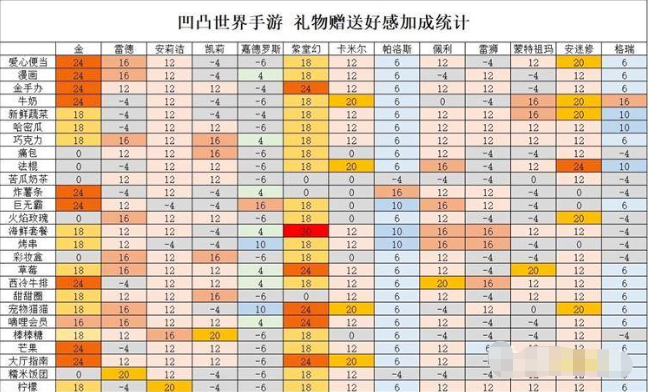 凹凸手游话题攻略(凹凸手游解密攻略120)下载