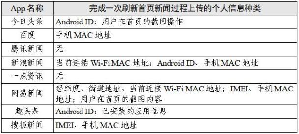 中国信息科技资讯(中国信息科技有限公司 概况)下载