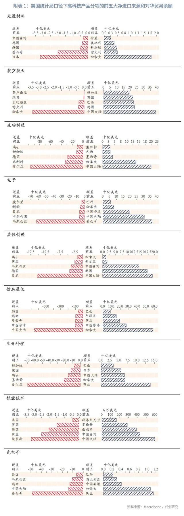 石油科技资讯(石油科技交流中心官网)下载