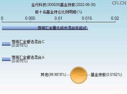 更新最快的科技资讯网(更新最快的科技资讯网页)下载