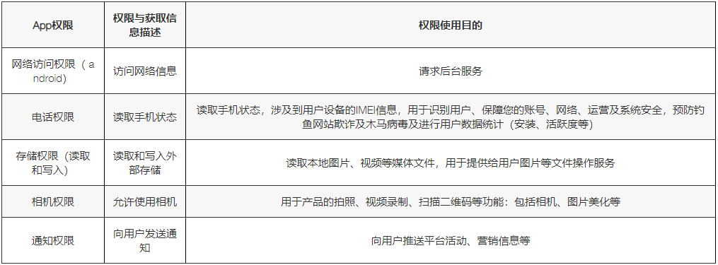 下载权限设置应用场景在哪(下载权限设置应用场景在哪找)下载