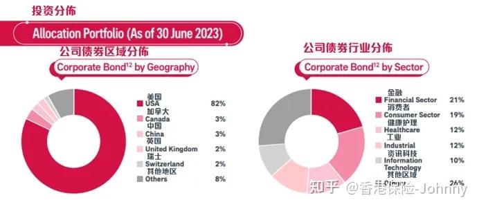 友邦资讯科技怎样了知乎(友邦资讯科技有限公司怎么样)下载