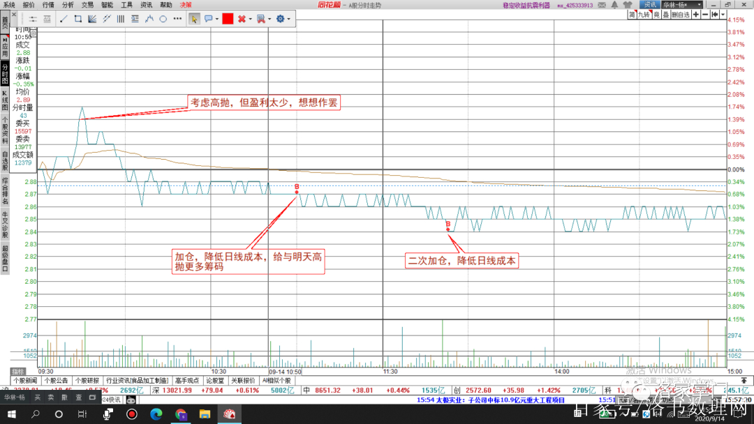 露笑科技最新资讯(露笑科技最新资讯消息)下载