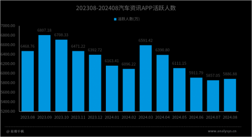 国外的科技资讯app(国外有名的科技资讯网站)下载