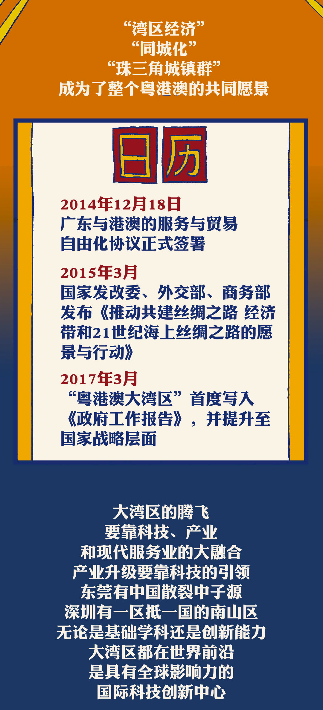 透过资讯科技融入大湾区(用科技创新带动大湾区高质量发展)下载