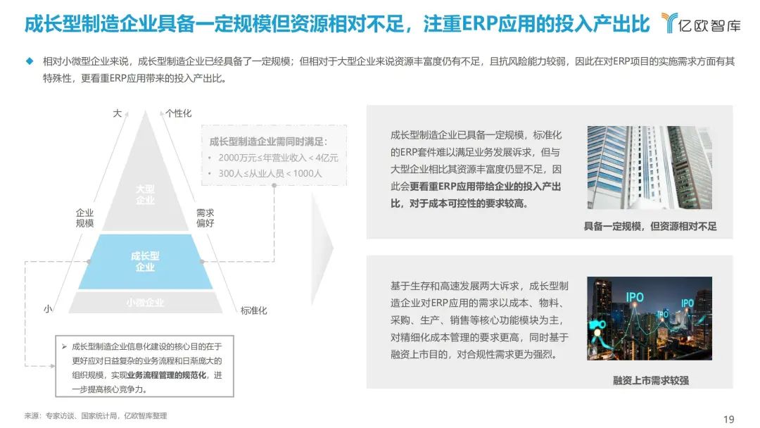 资讯科技范畴(资讯科技的应用)下载