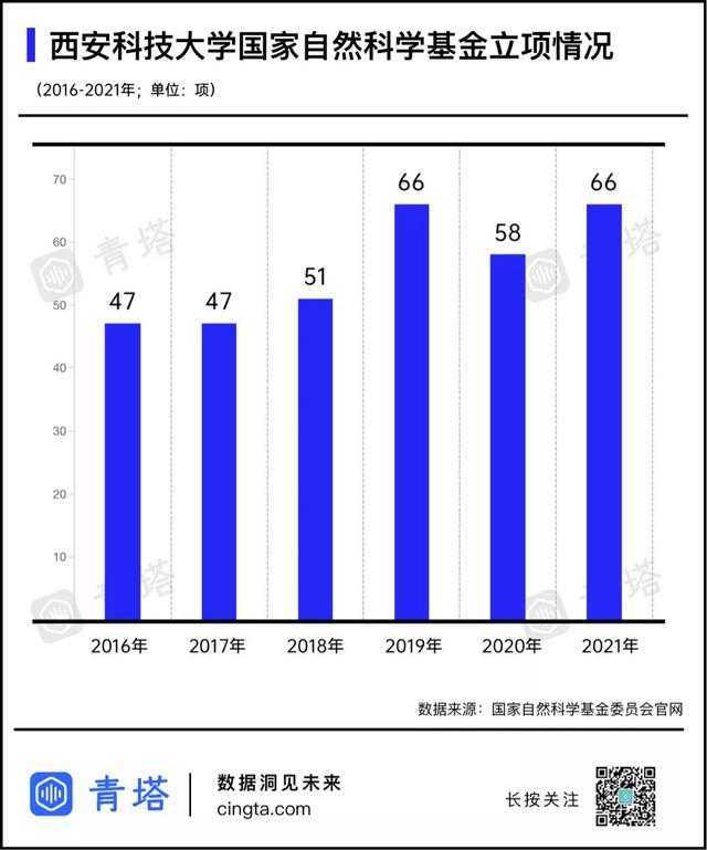 资讯科技范畴(资讯科技的应用)下载